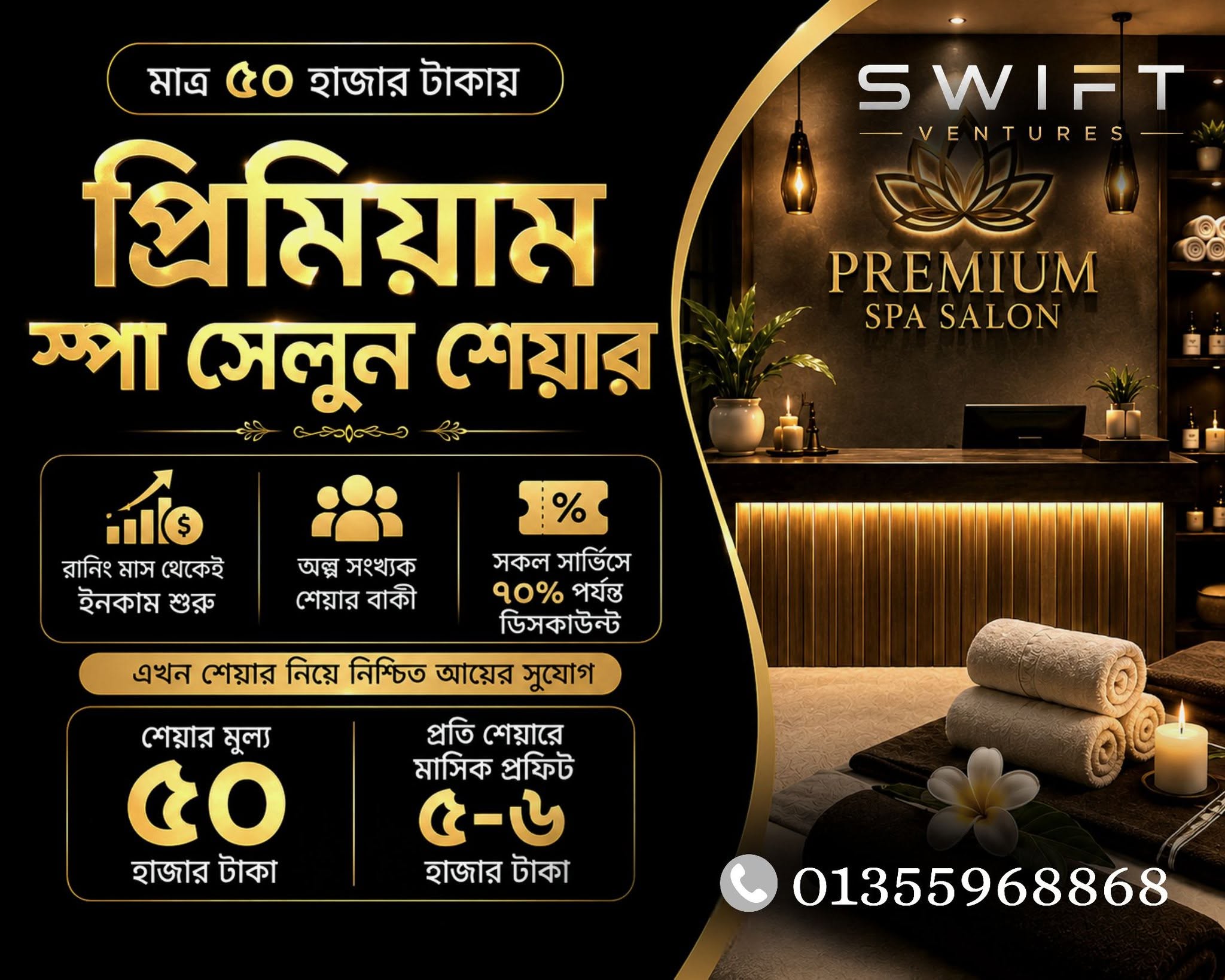 Swift Ventures investment process